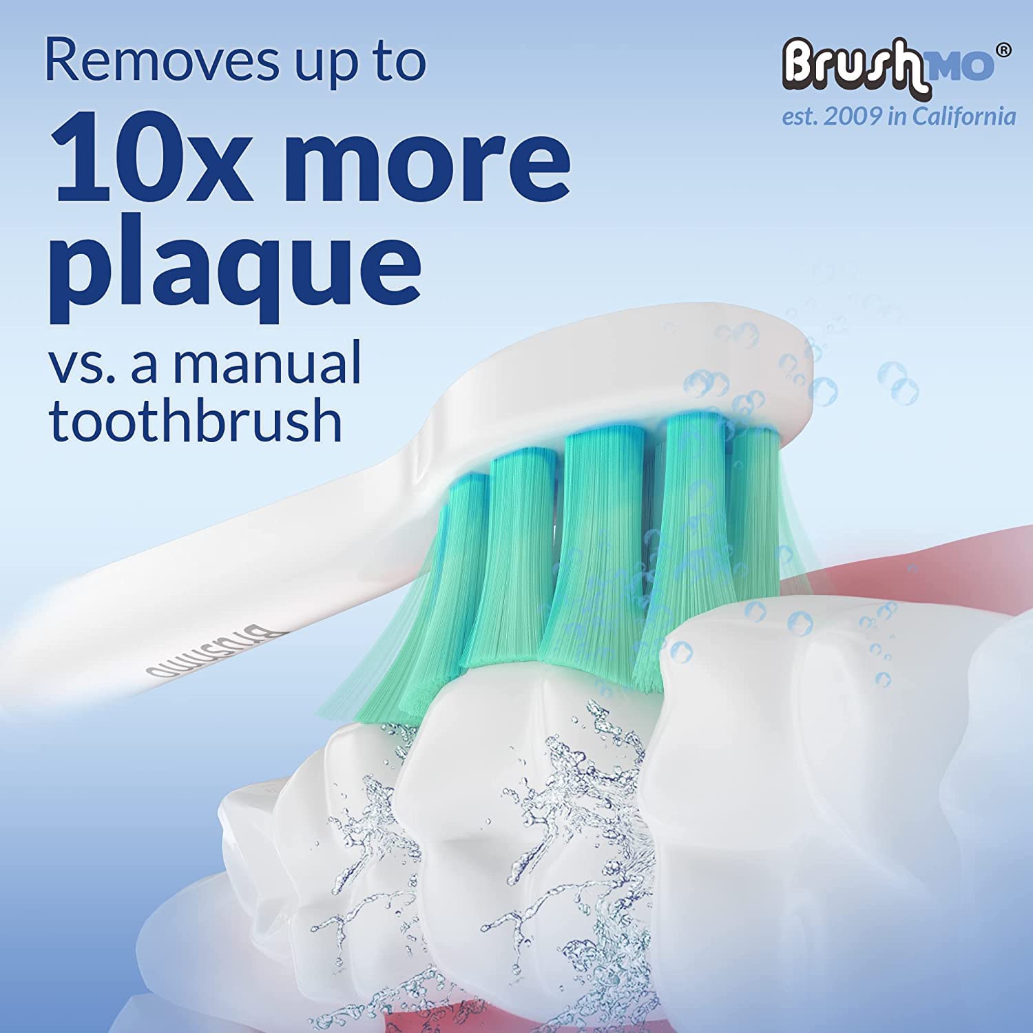 Brushmo replacement heads compatible with Philips Sonicare 2 Series and 3 Series