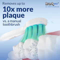 Brushmo replacement heads compatible with Philips Sonicare 2 Series and 3 Series