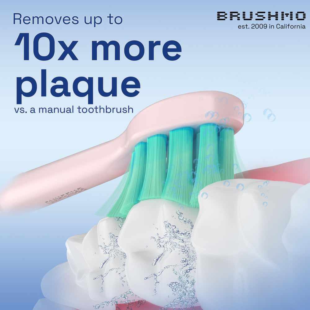 Angle view of Brushmo replacement heads in pink bundle