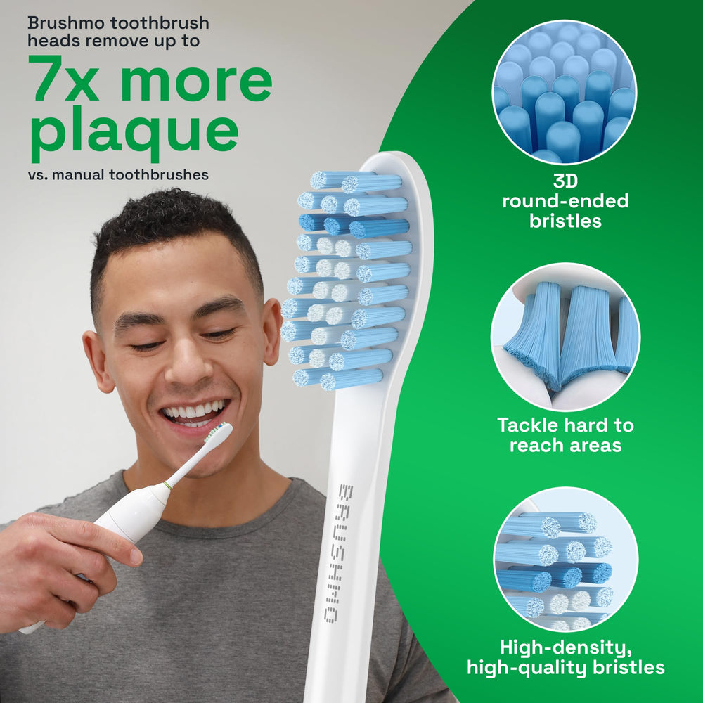 Brushmo BM756 sensitive head showing ultra-soft DuPont bristles
