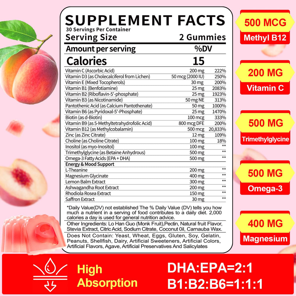 Gummy bottle ingredients showing B vitamin blend