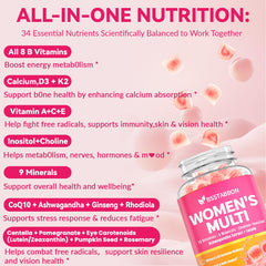 Energy support blend with CoQ10, Ashwagandha, Ginseng and Rhodiola