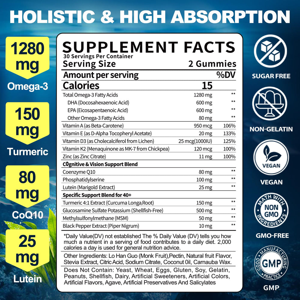 Close-up of omega-3 gummies highlighting EPA and DHA content for adults 40+