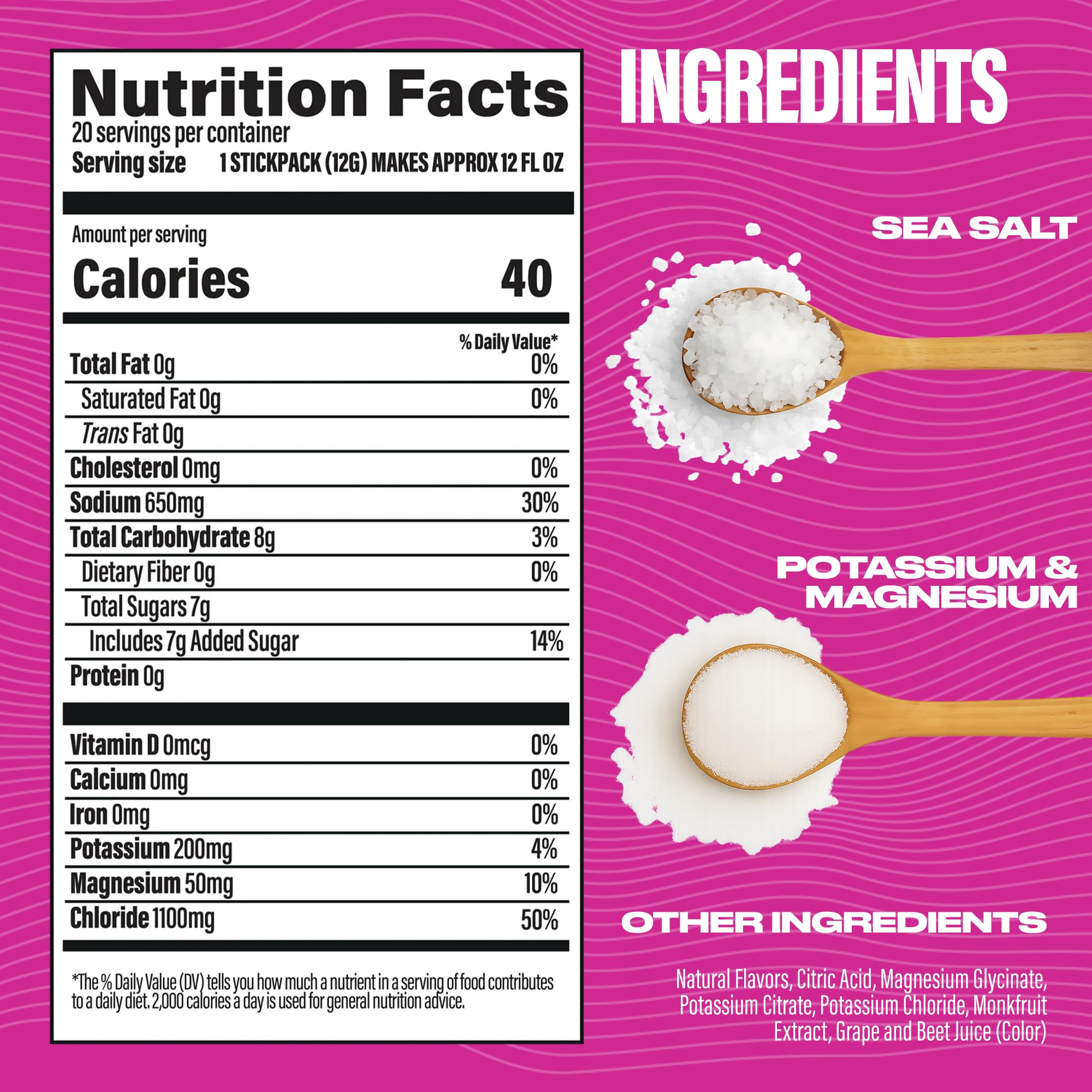 Graphic of ingredients showing magnesium glycinate and sea salt.