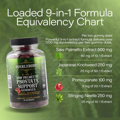 Bucklebury Bucklersbury packaging front view