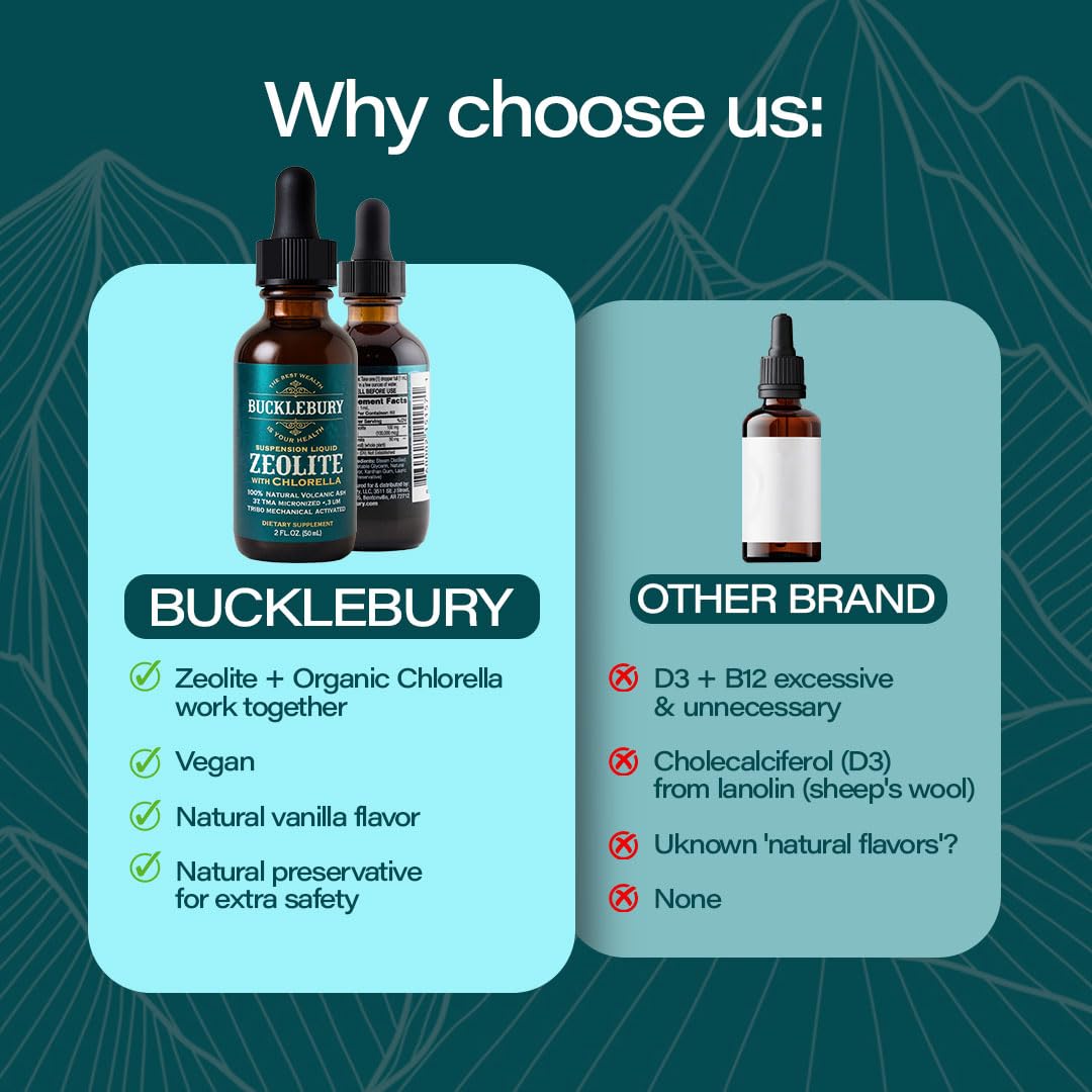 Ingredients: Zeolite and Chlorella