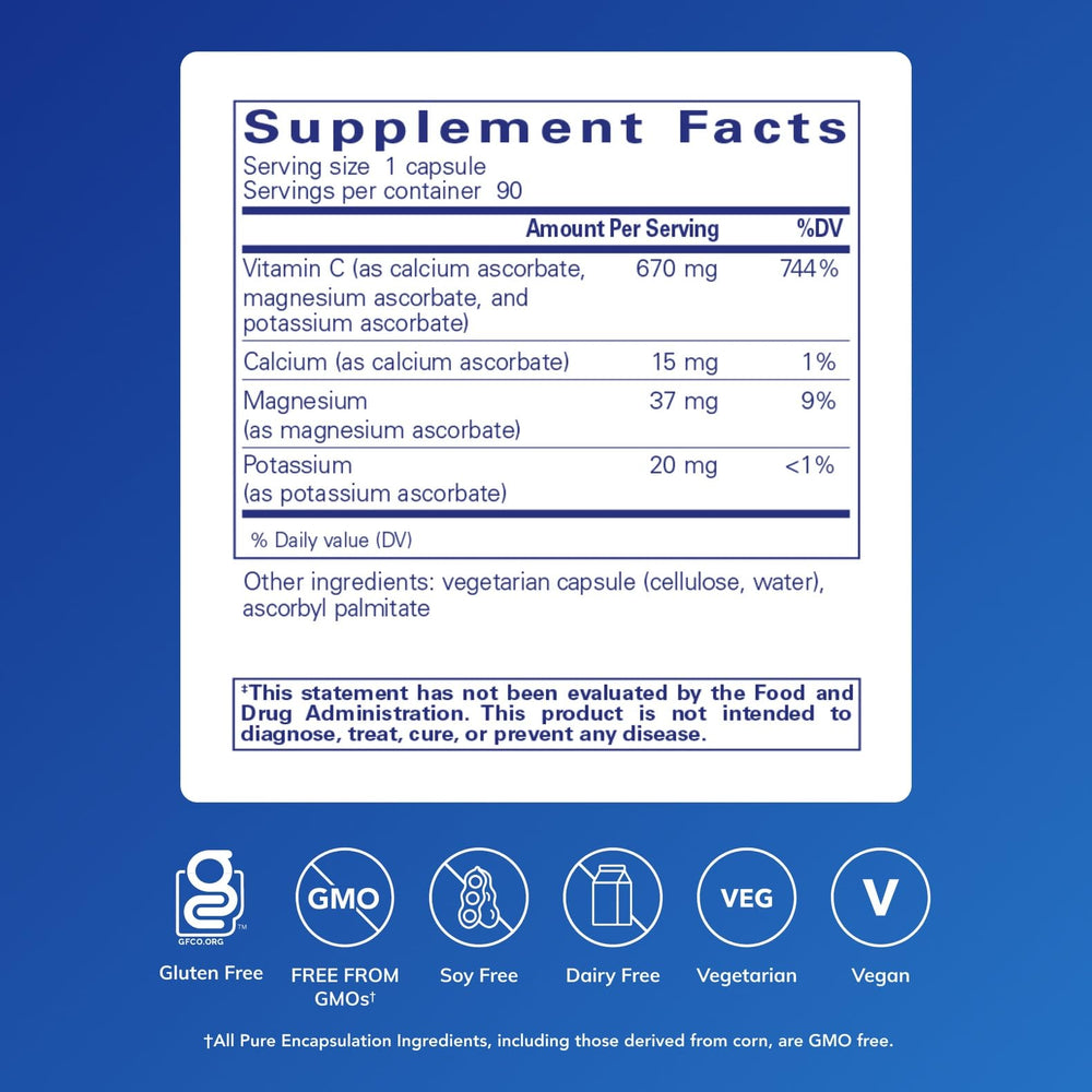 Close-up of Buffered Ascorbic Acid Capsules ingredients