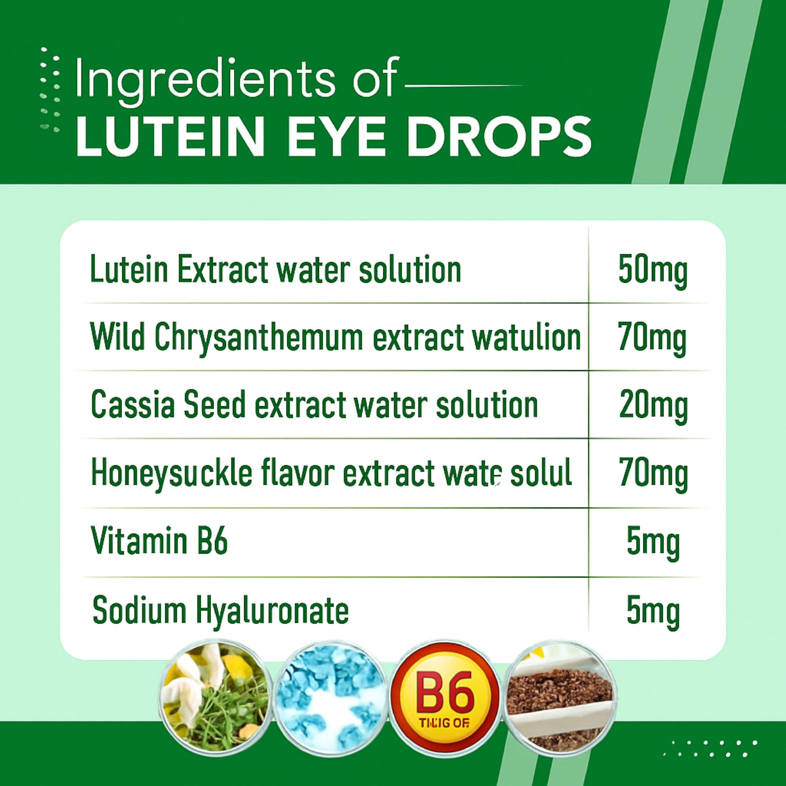 Vitamin B6 infusion represented in eye drops
