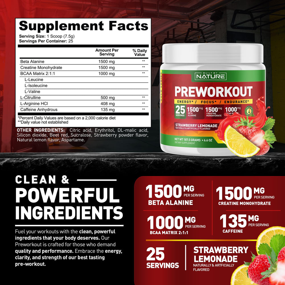Built by Nature pre workout powder manufactured in a cGMP facility for quality.