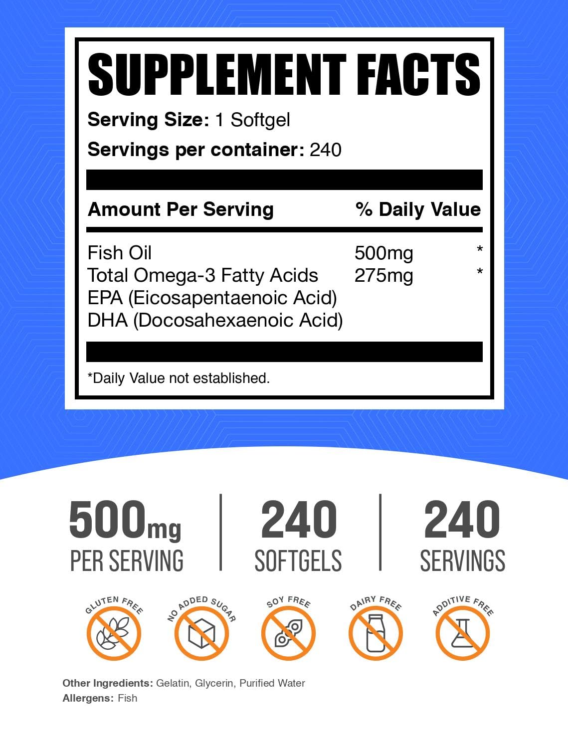 Back label with nutrition facts on BulkSupplements Fish Oil 500mg Softgels bottle