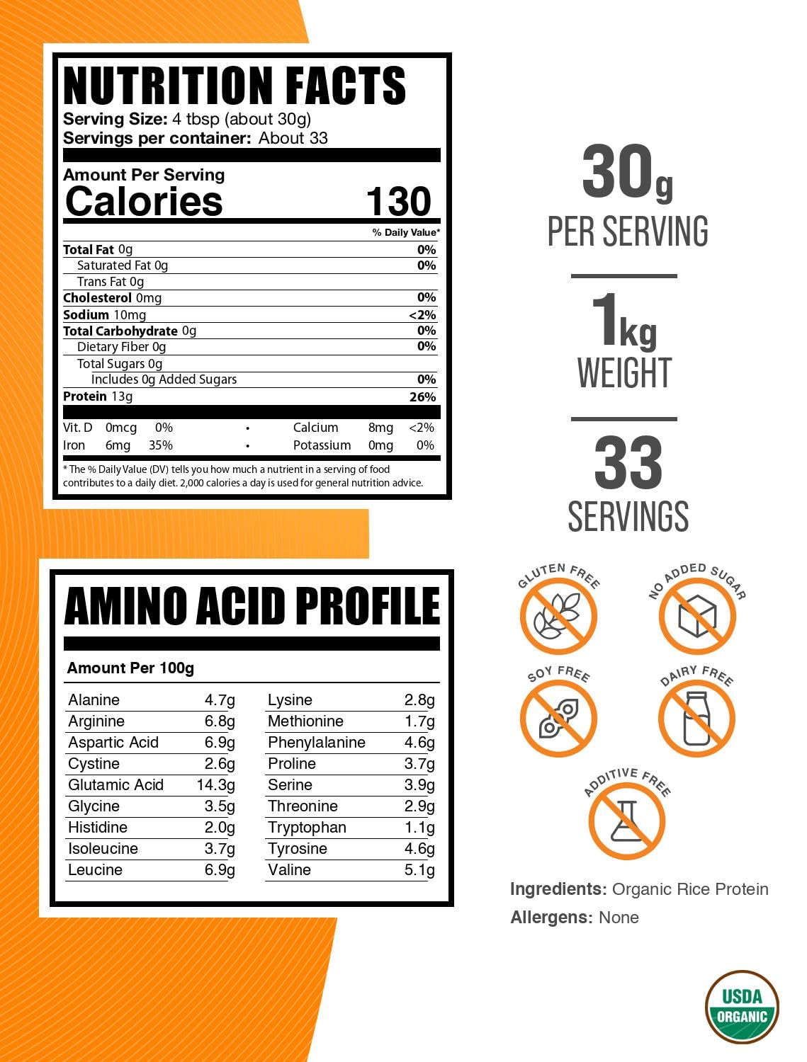 Back label showing nutrition and ingredients for Organic Rice Protein Powder
