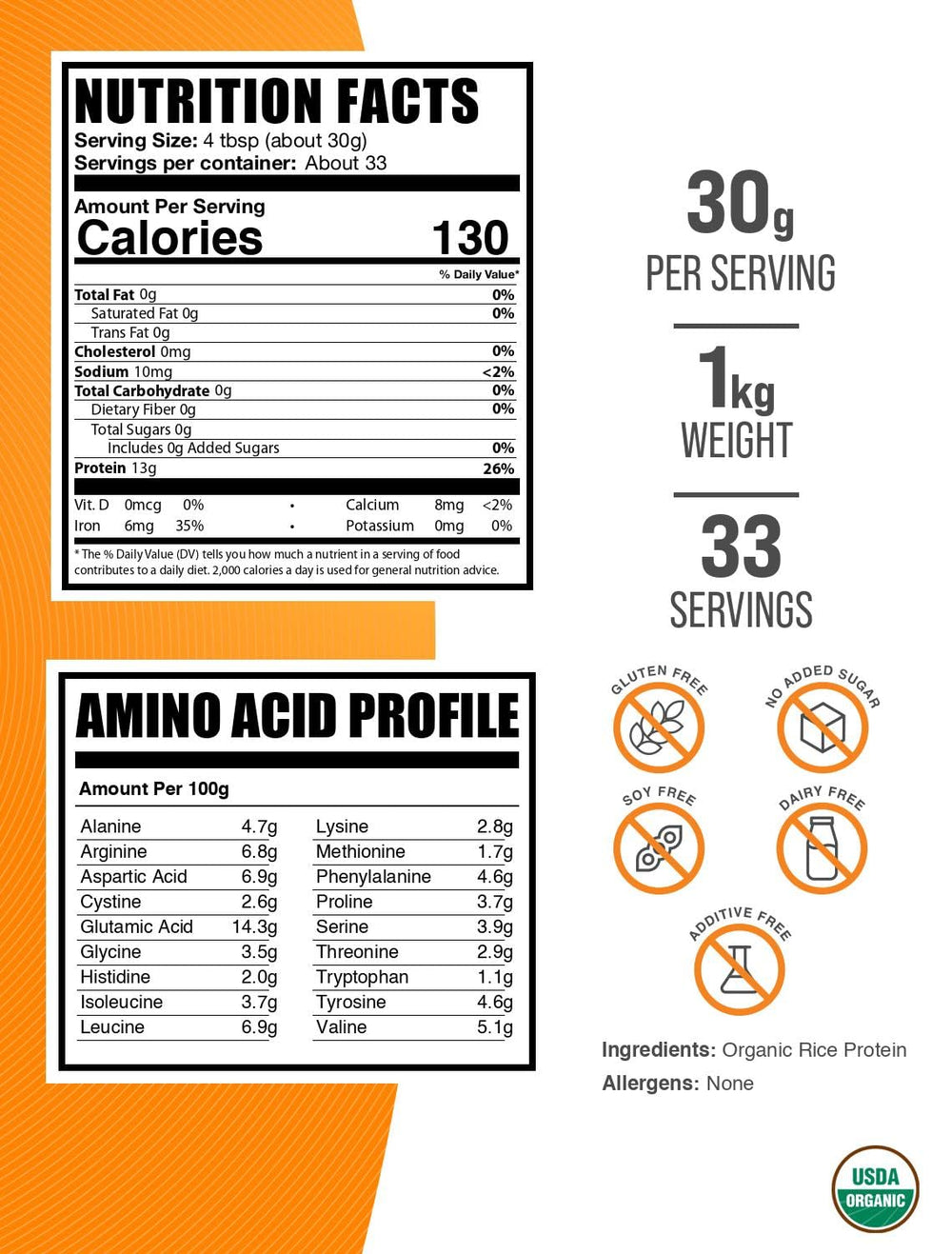 Back label showing nutrition and ingredients for Organic Rice Protein Powder