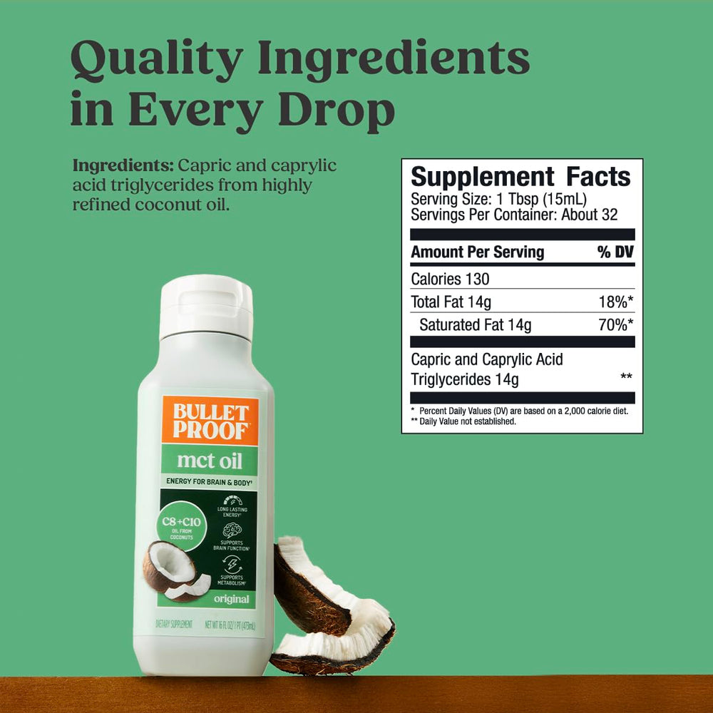 Illustration of C8 and C10 MCT fatty acids