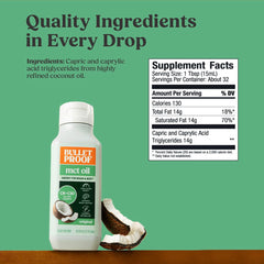 Illustration of C8 and C10 MCT fatty acids