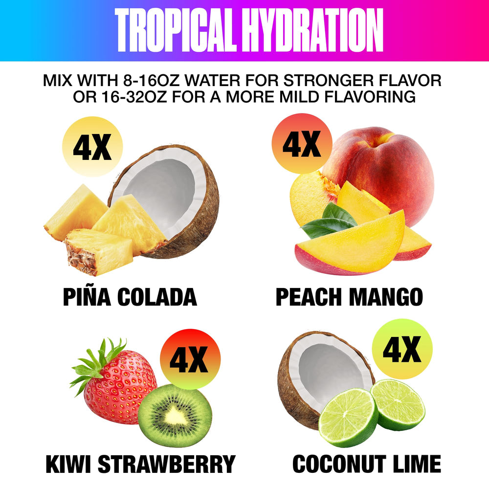 BullFit Hydrate Peach Mango packet delivers tropical flavor hydration.
