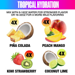 BullFit Hydrate Peach Mango packet delivers tropical flavor hydration.