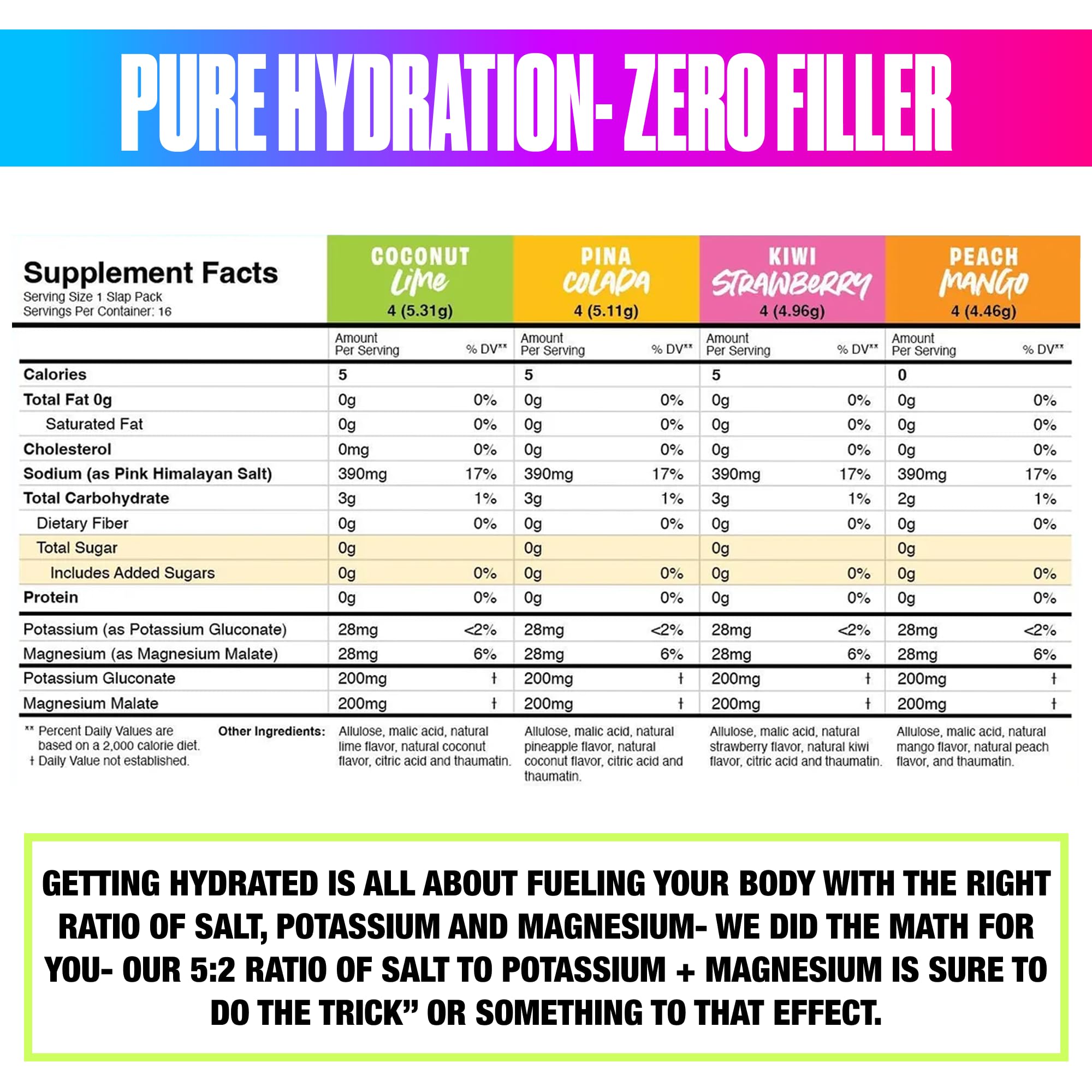 BullFit Hydrate slap-pack single-serving packet for mess-free hydration.