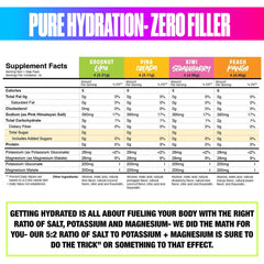 BullFit Hydrate slap-pack single-serving packet for mess-free hydration.