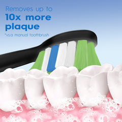 Color-changing bristles on Bullnas replacement head from blue to white