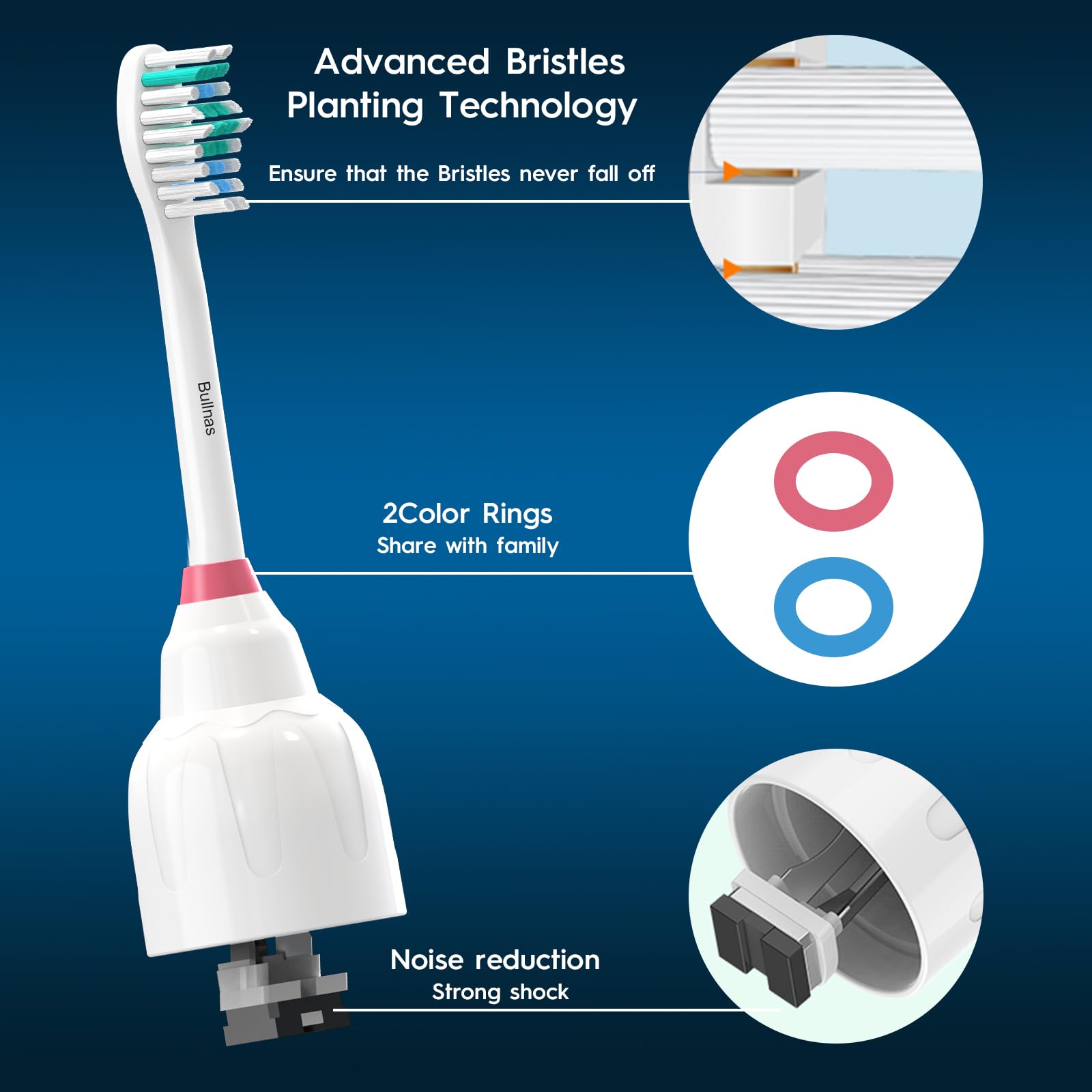 Individually vacuum-packed Bullnas brush heads with dust cap