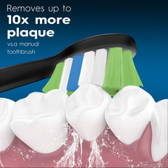 Bullnas W head attached to Philips Sonicare handle for ProtectiveClean series
