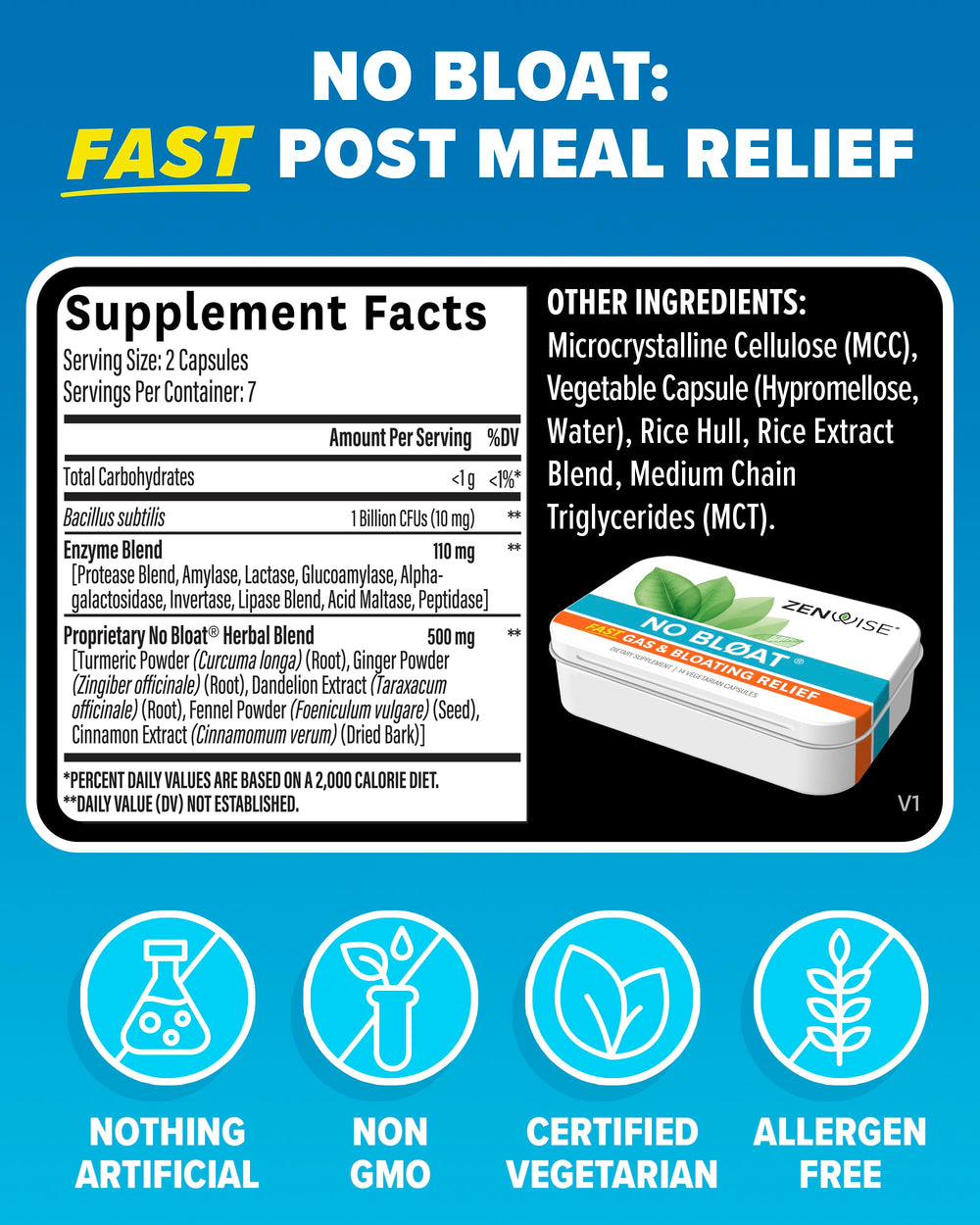 Close-up of bundle contents: wipes and capsules