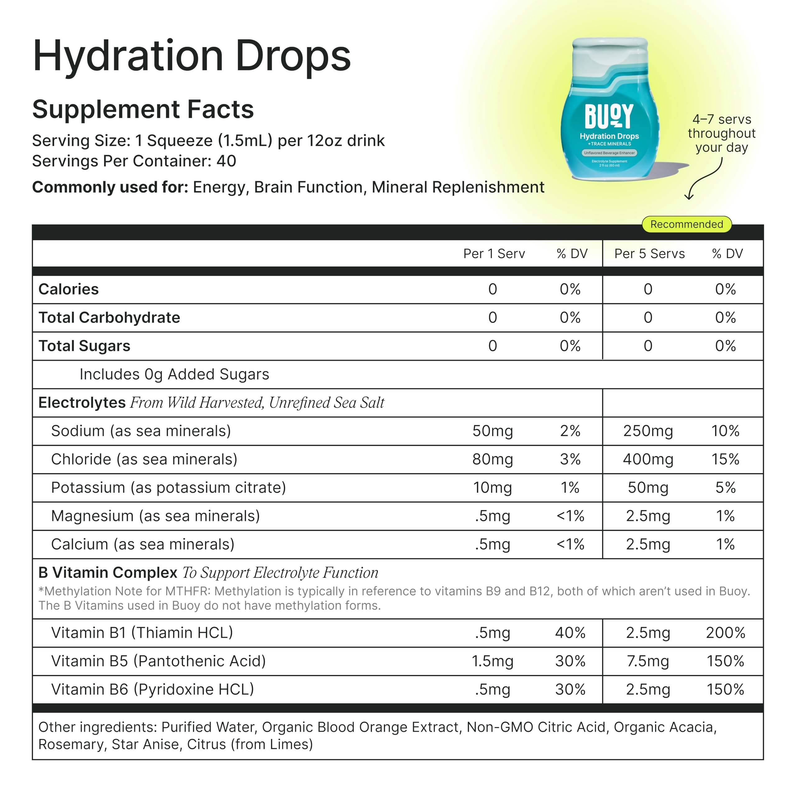 Glass of water with Buoy Electrolyte Drops being added