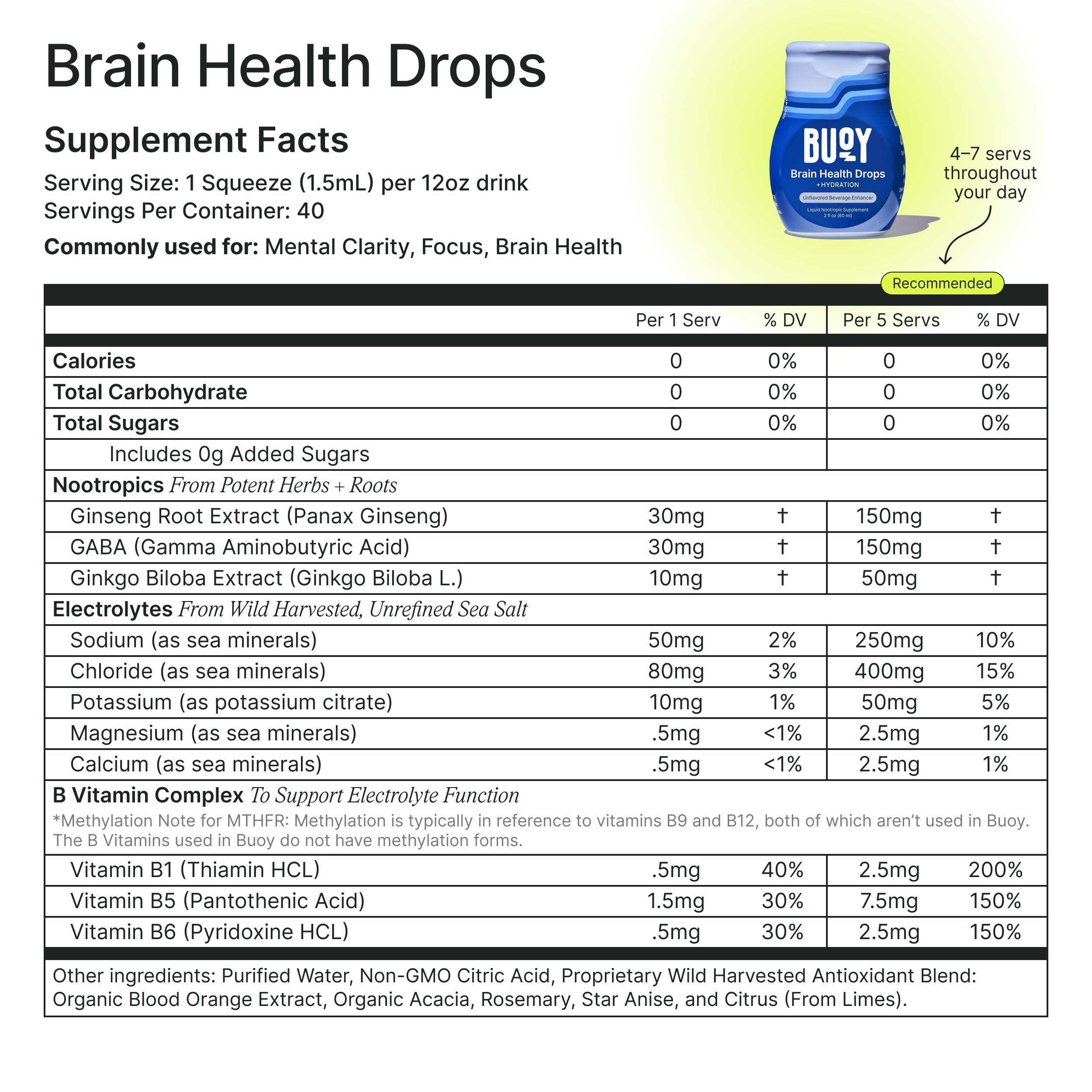 Ingredient and allergen icons highlighting sugar-free, gluten-free, vegan