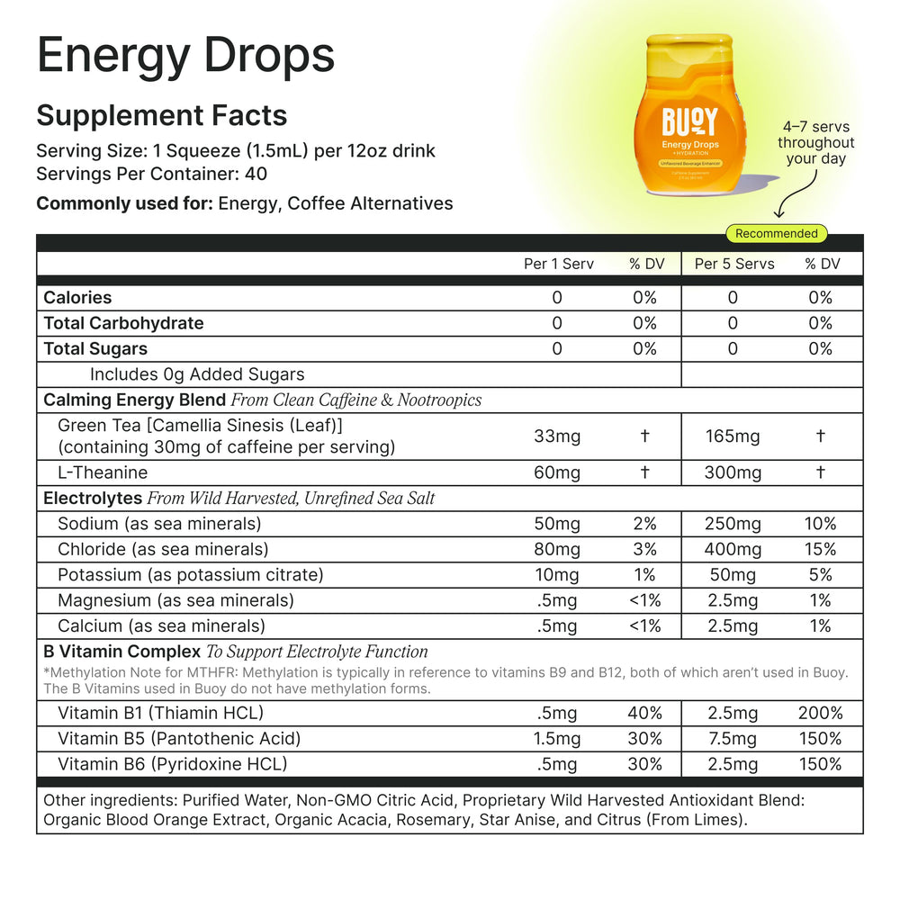 Buoy Electrolyte Drops bottle with ocean-inspired label