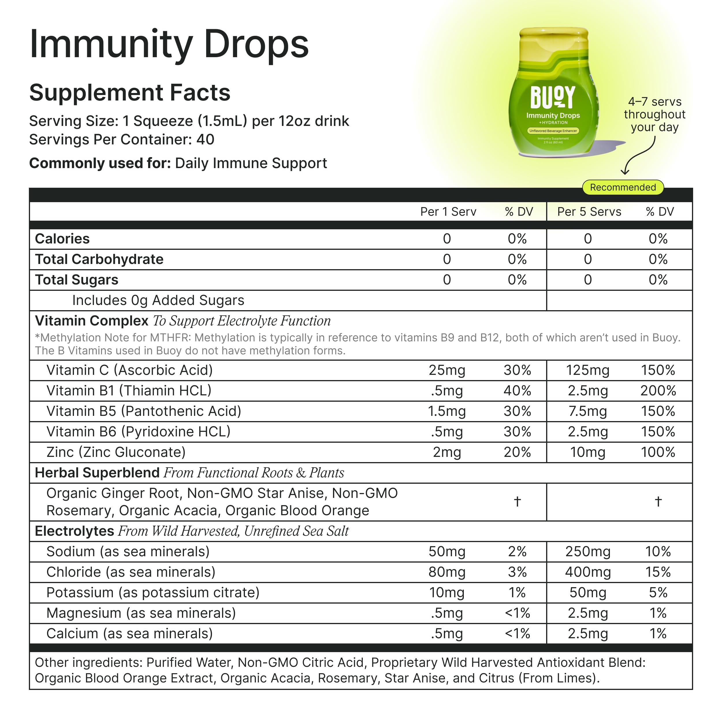 Lifestyle scene showing hydration with Buoy Drops