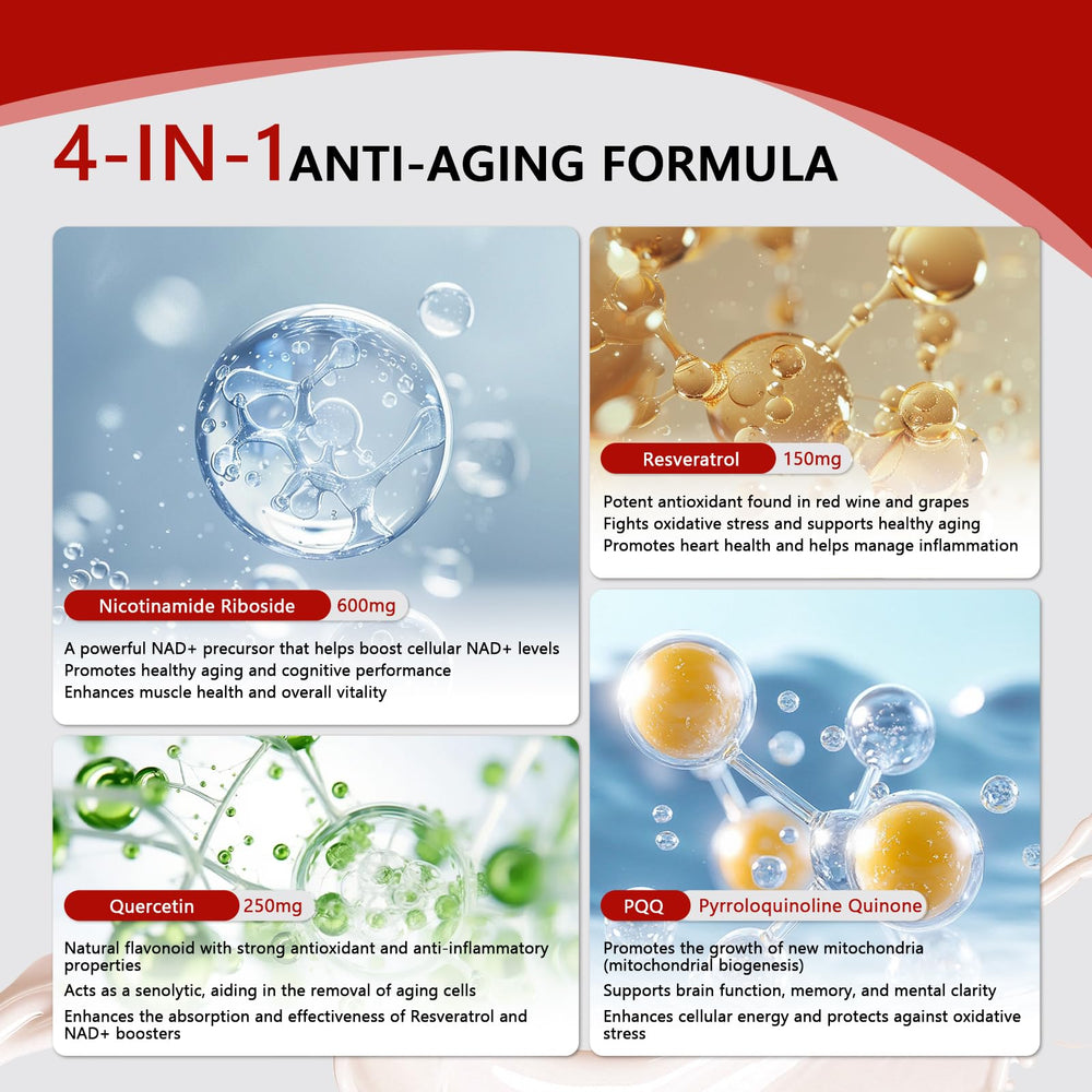 Nicotinamide Riboside, Resveratrol, PQQ, and Quercetin ingredients