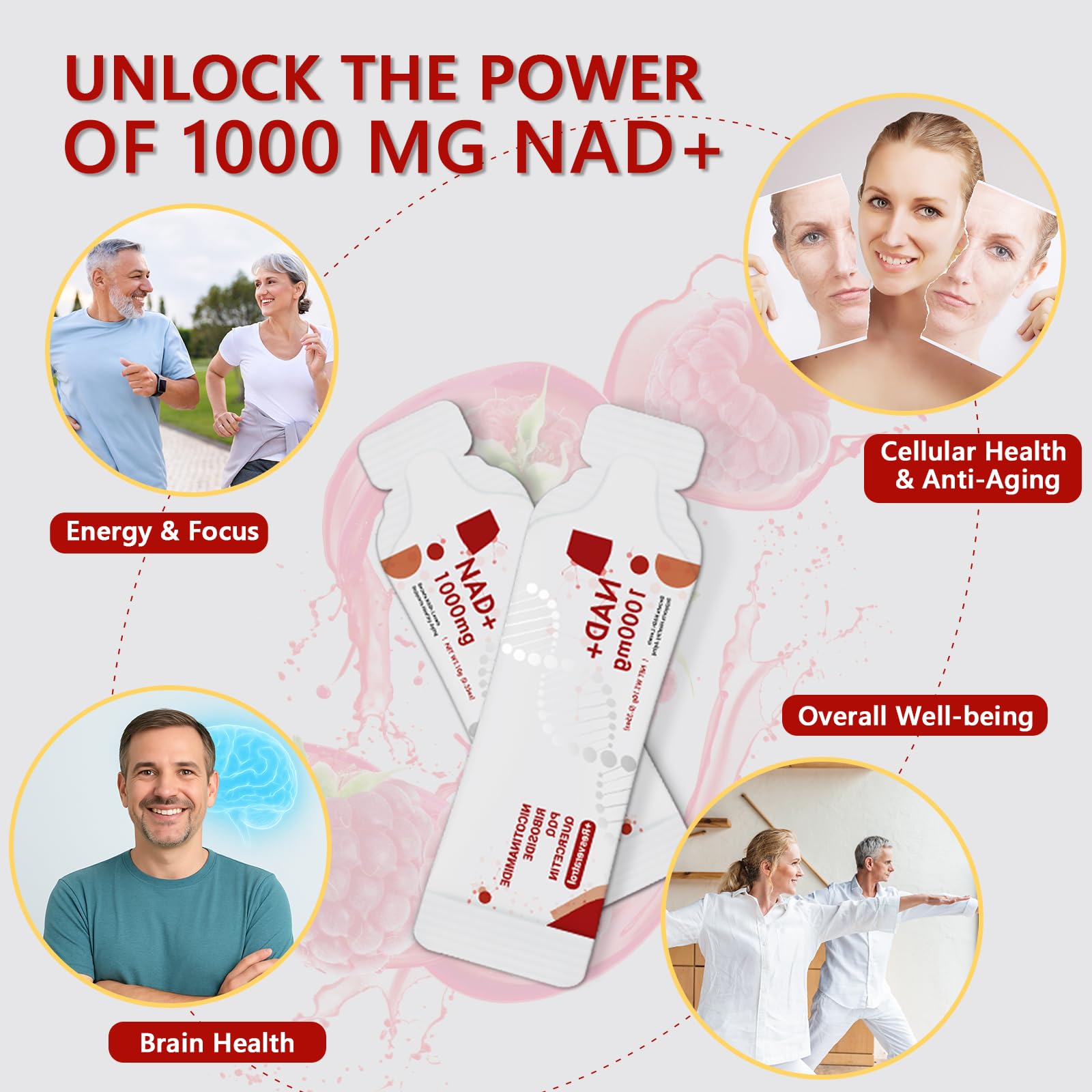 Graphic depicting NAD+ energy and healthy aging