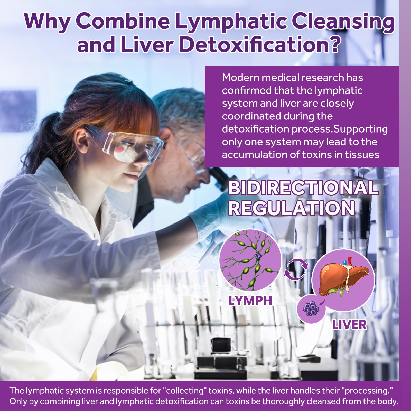 Burdock root and red clover among other herbs