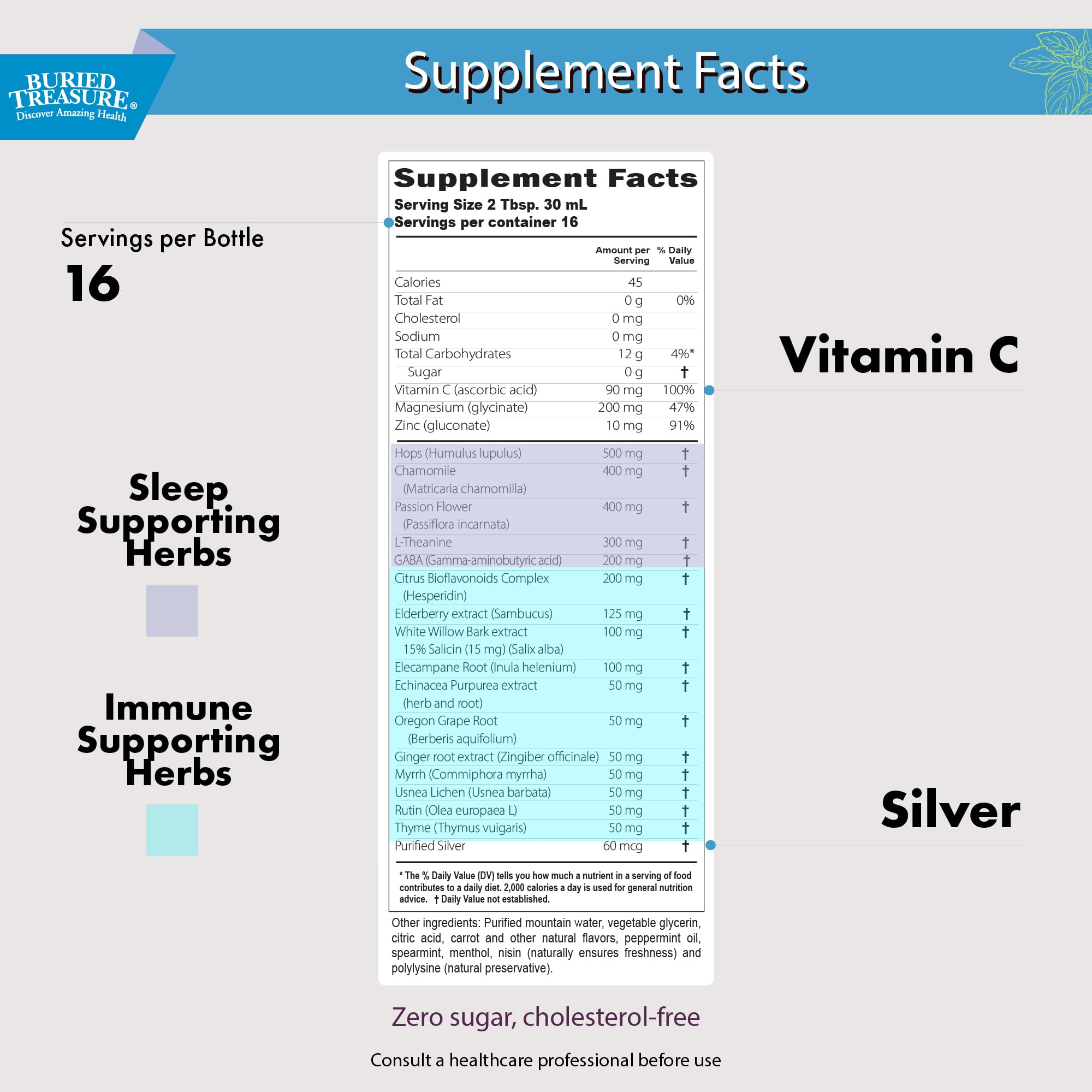 Buried Treasure ACF PM bottle on a white background