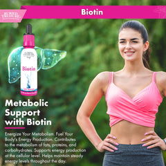Tropical lime flavor indicator for Biotin Drops