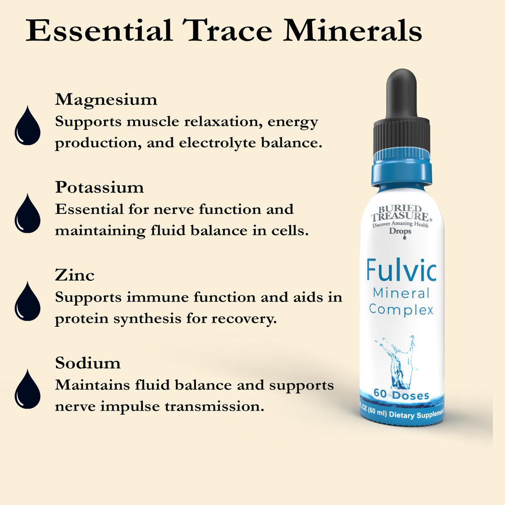 Ingredients panel for Buried Treasure Fulvic Mineral Drops