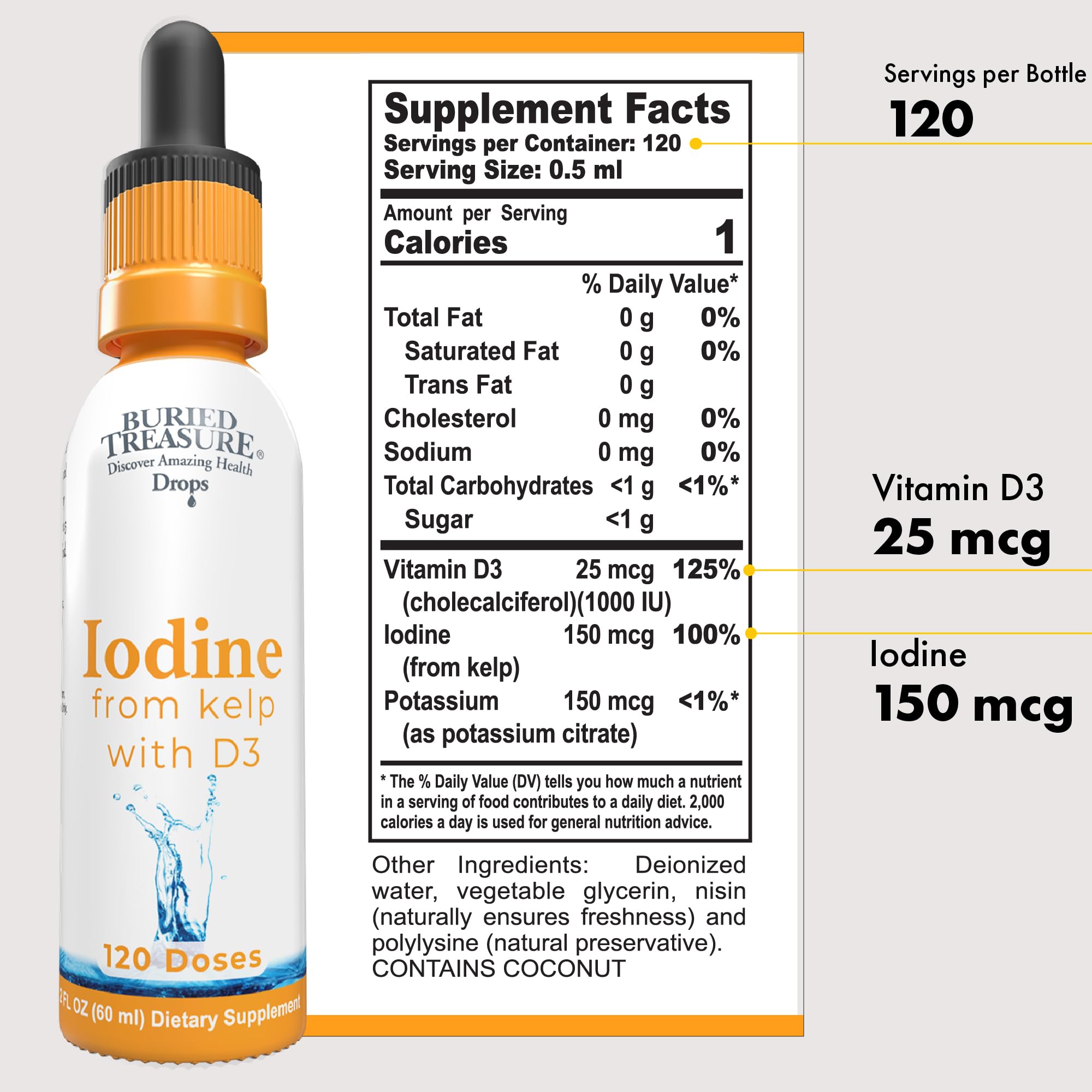 Iodine Drops from Kelp 2% close-up bottle