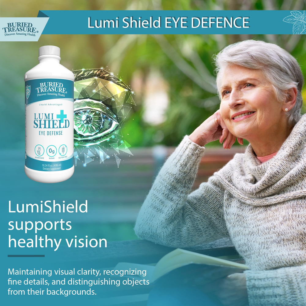 Manufacturing facility in USA for LumiShield Plus Peppermint