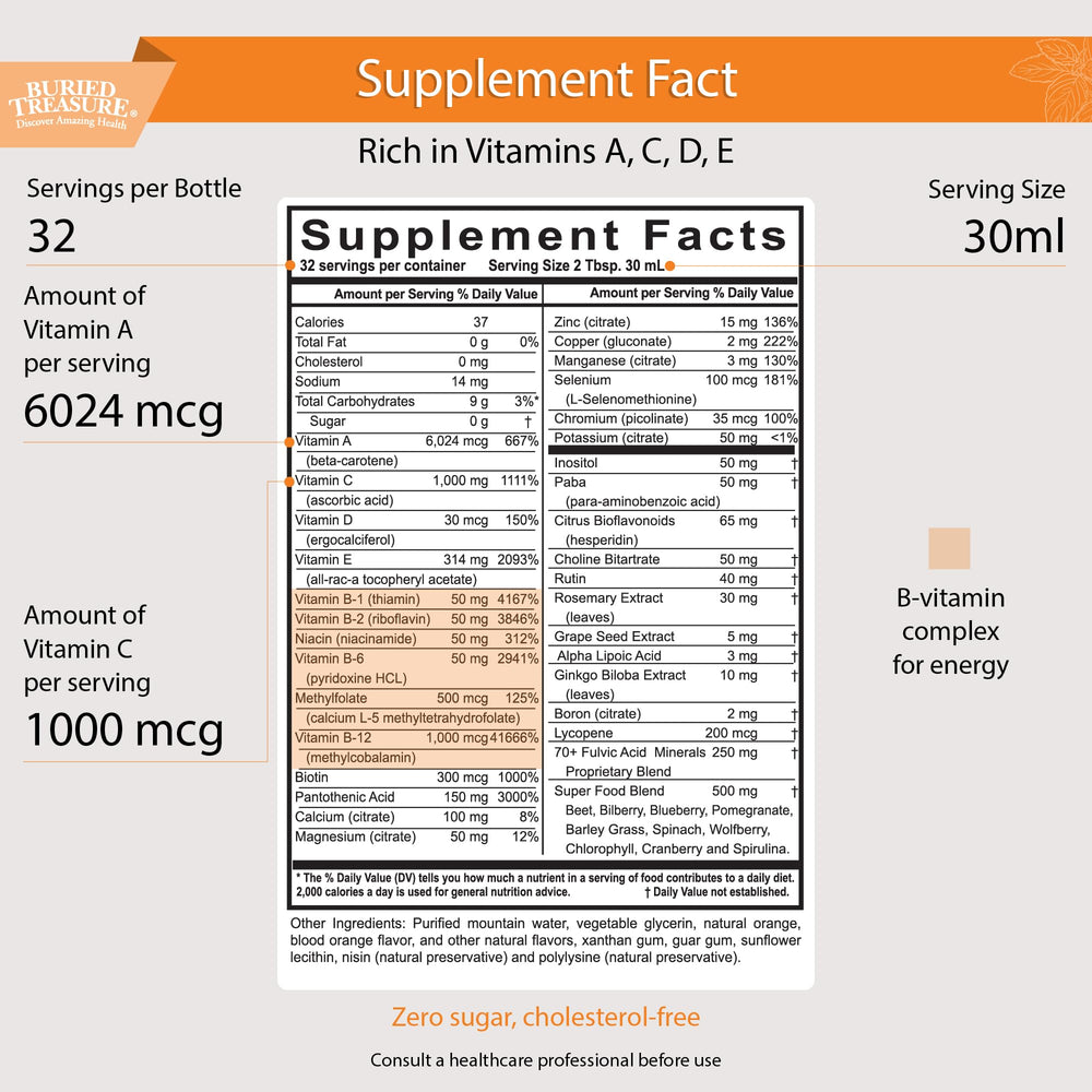 Close-up of VM100 liquid vitamins and minerals label