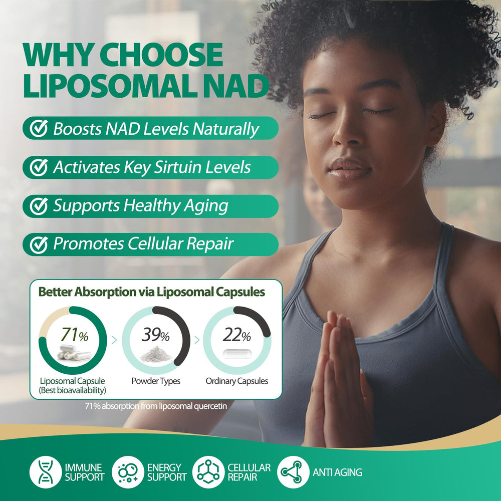 Liposomal NAD encapsulation technology illustration
