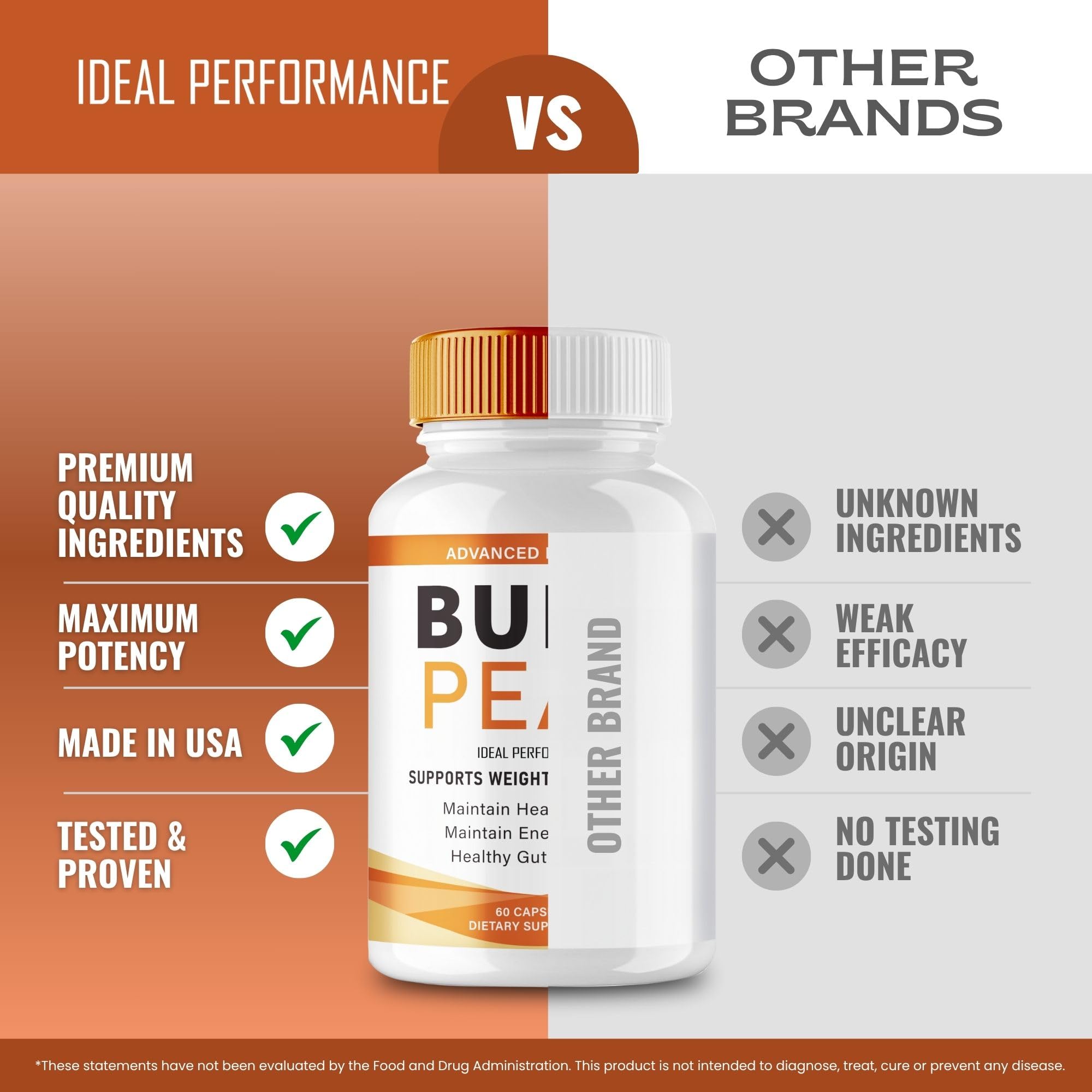 Customer reviews for Burn Peak Capsules