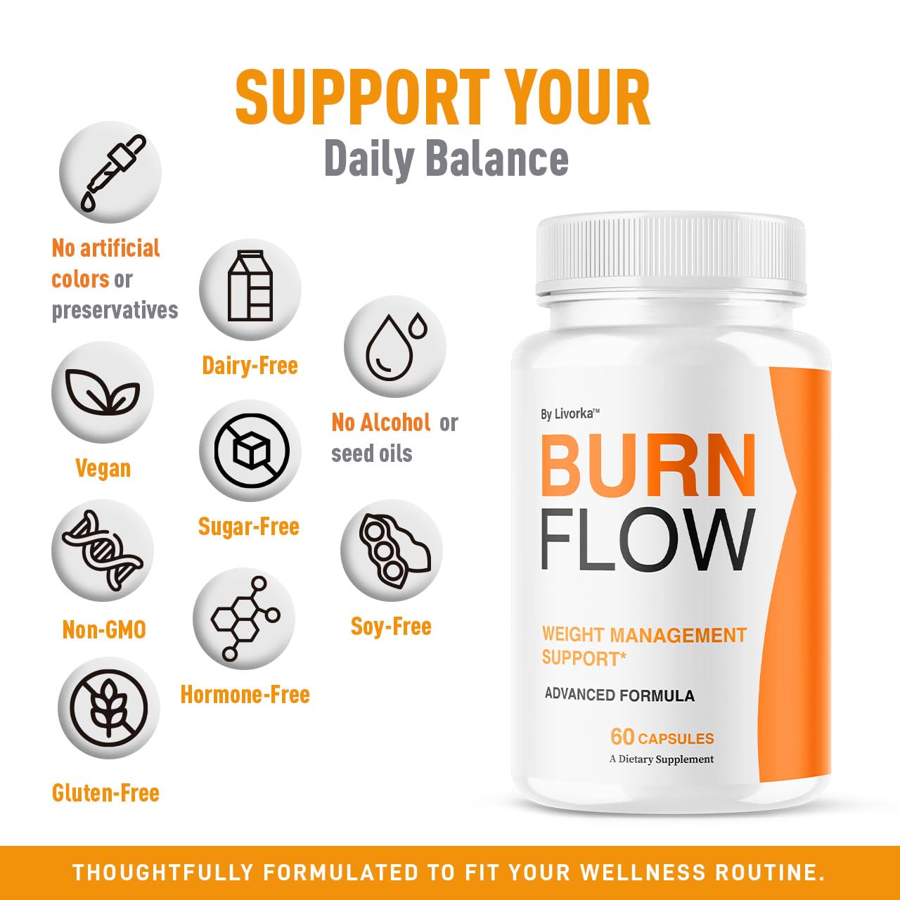 BurnFlow Capsules bottle – 100 count