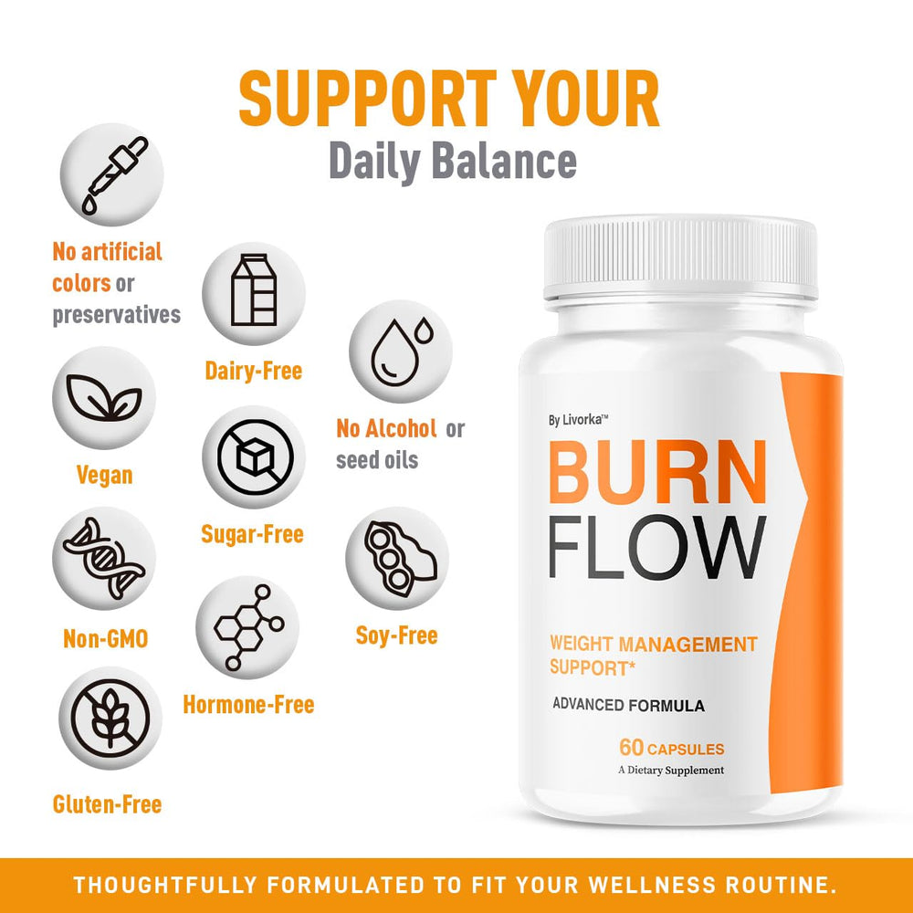 BurnFlow Capsules bottle – 100 count