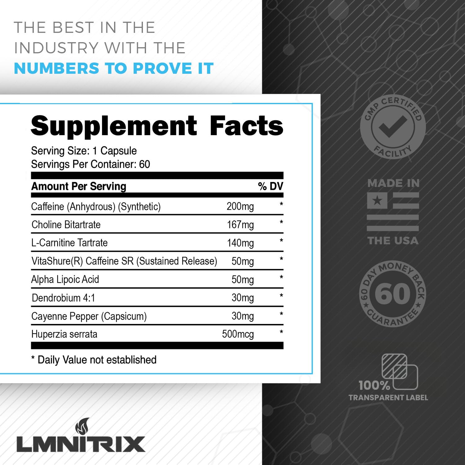 Information graphic highlighting stimulant thermogenic formula