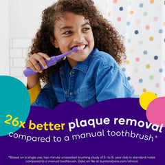Burst Kids & Toddlers Electric Toothbrush Purple - side view