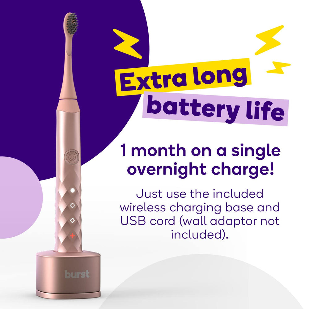 BURST Original Sonic Electric Toothbrush White with packaging