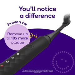 BURST Original Sonic Electric Toothbrush White side view