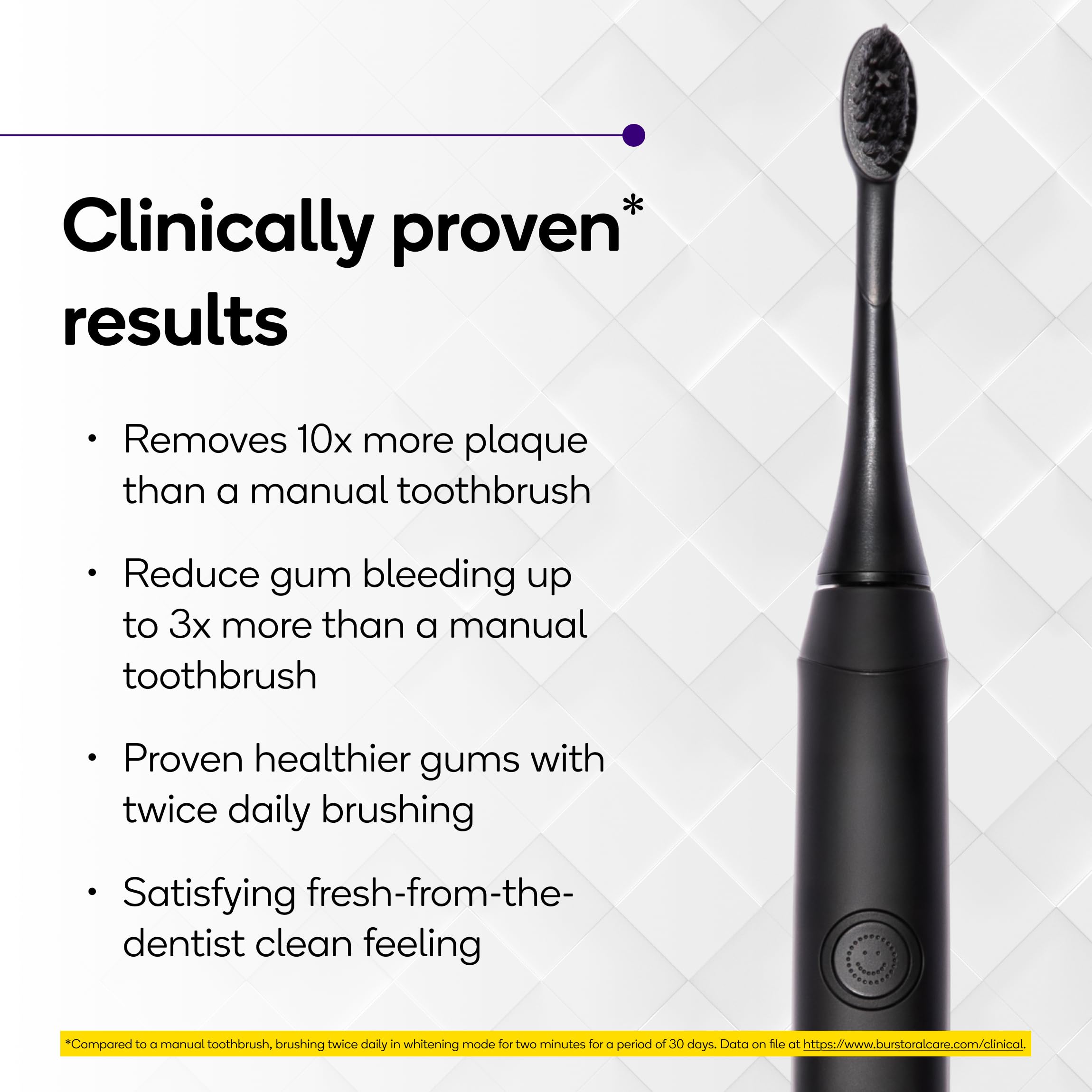 Close-up of BURST Sonic Toothbrush head with ultra-soft bristles