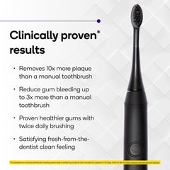 Close-up of BURST Sonic Toothbrush head with ultra-soft bristles