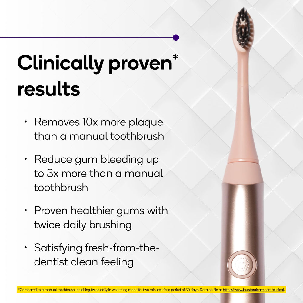 Close-up of BURST Sonic Toothbrush Rose Gold design